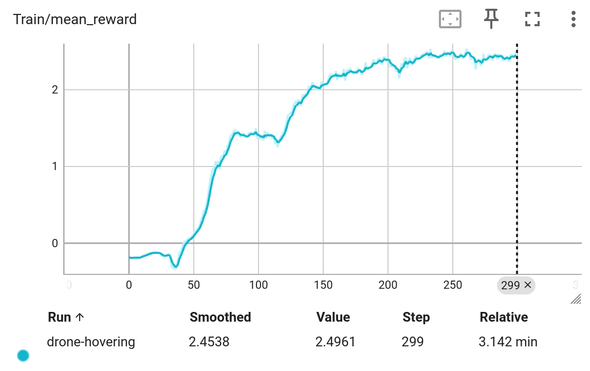 ../../_images/hover_curve.png