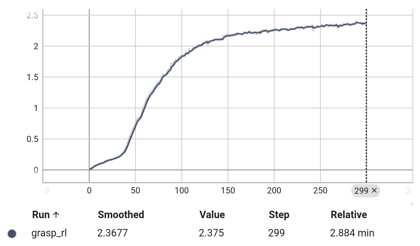 ../../_images/manipulation_curve.png